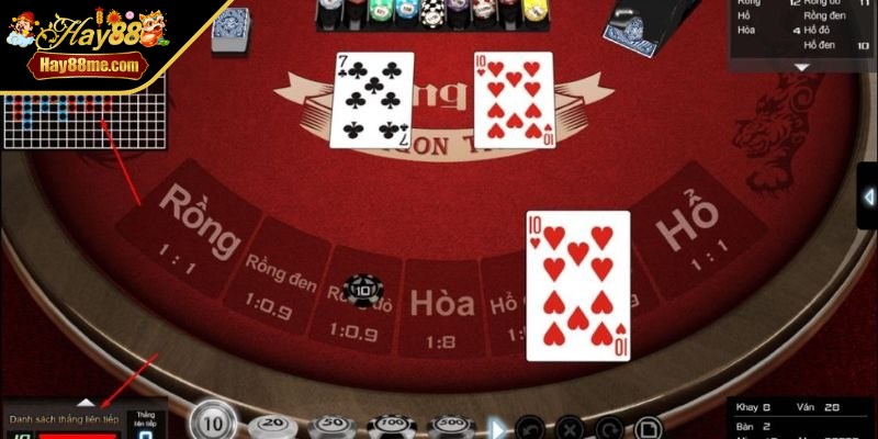 Đặt cược vào cửa Hổ đầy kịch tính cho người tham gia