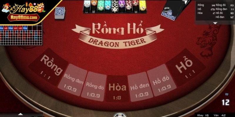 Khi ván bài kết thúc, dealer sẽ công bố kết quả cho người thắng