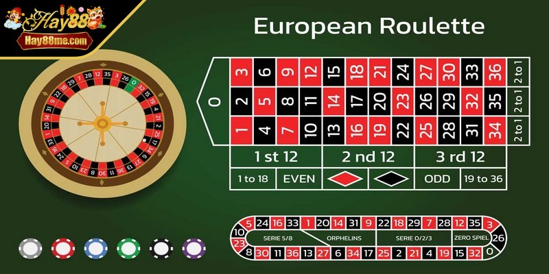 Chiến thuật đi đường lệch để nâng cao hiệu quả nên áp dụng