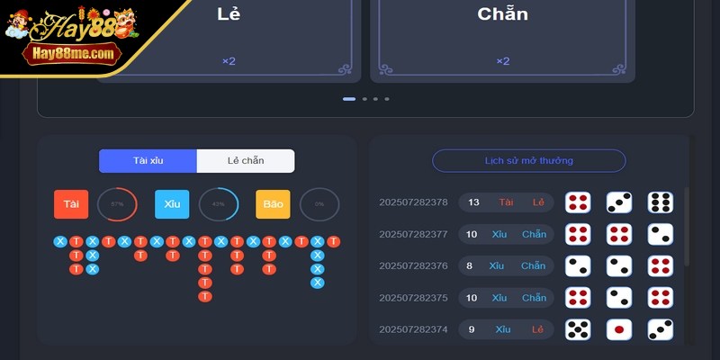 Ứng dụng cách thức thống kê giúp bạn lựa chọn được con số chính xác nhất 